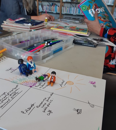 Atelier psychogénéalogie du 14 septembre 2024